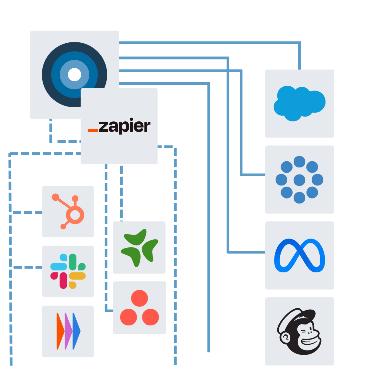 Proudct Images for Blog Post(1)